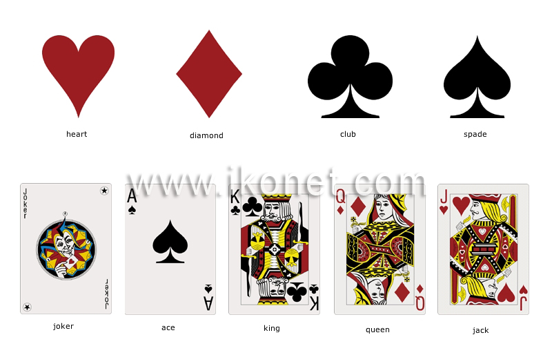 card symbols