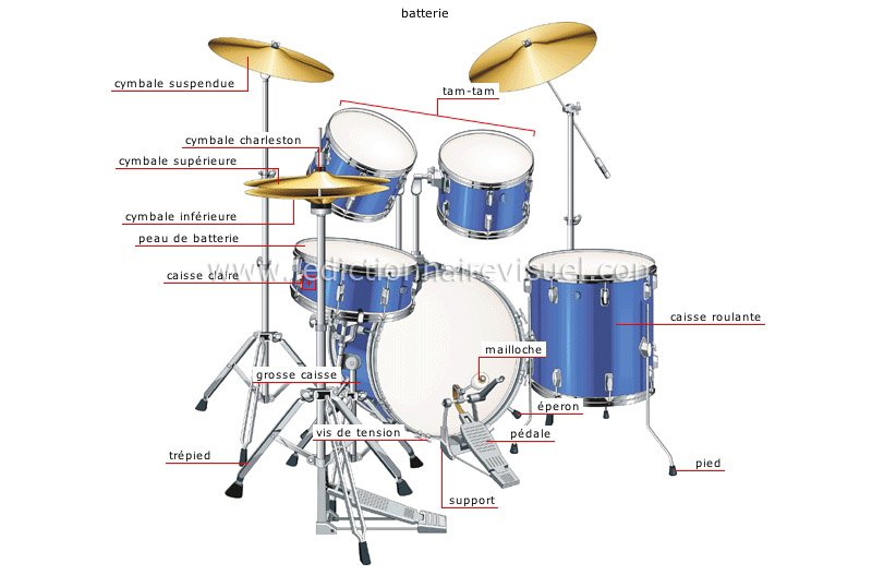 https://www.ikonet.com/fr/ledictionnairevisuel/images/qc/instruments-a-percussion-62030.jpg
