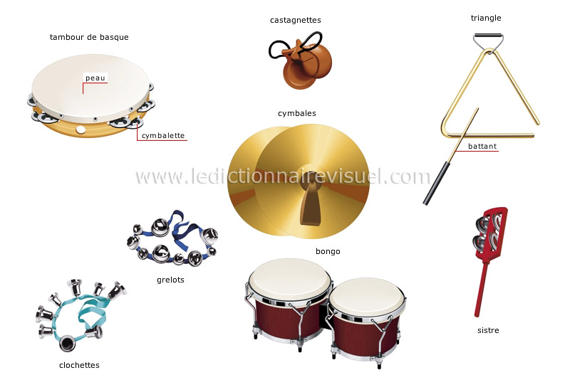 arts et architecture > musique > instruments à percussion image -  Dictionnaire Visuel