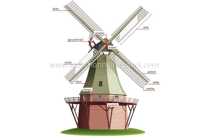 énergies > énergie éolienne > moulin à vent > moulin tour image ...