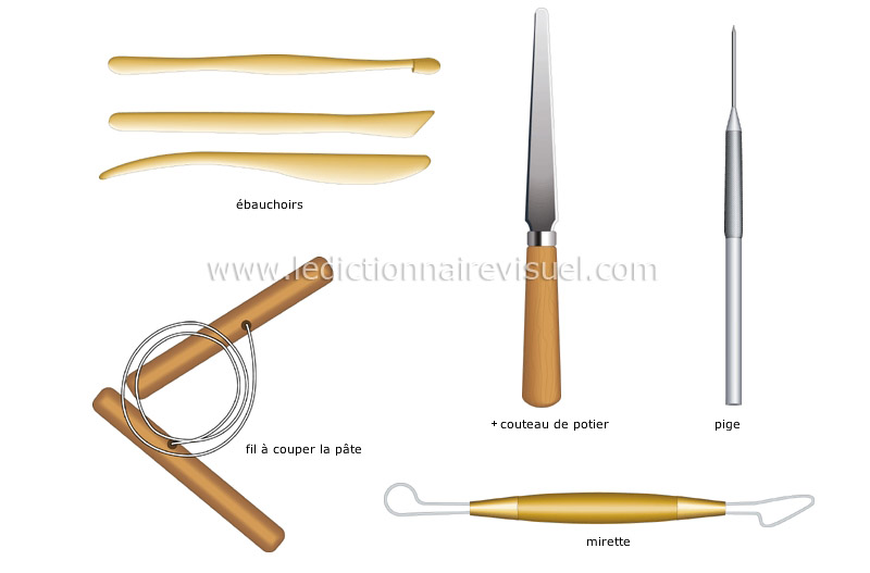 Outils poterie