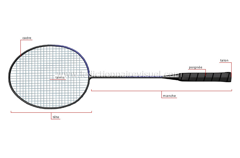 sports et jeux > sports de raquette > badminton > raquette de badminton  image - Dictionnaire Visuel